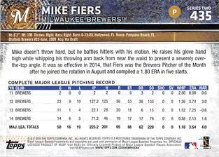 2015 Topps Mini - Red #435 Mike Fiers Back