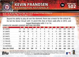 2015 Topps Mini - Red #502 Kevin Frandsen Back