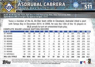 2015 Topps Mini - Red #511 Asdrubal Cabrera Back