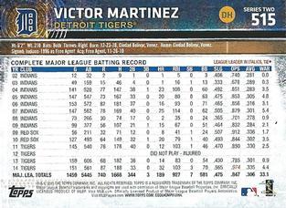 2015 Topps Mini - Red #515 Victor Martinez Back