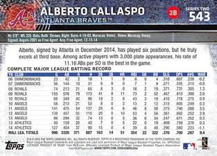2015 Topps Mini - Red #543 Alberto Callaspo Back