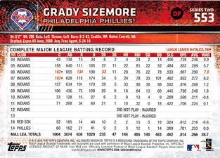 2015 Topps Mini - Red #553 Grady Sizemore Back