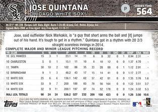 2015 Topps Mini - Red #564 Jose Quintana Back