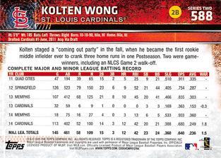 2015 Topps Mini - Red #588 Kolten Wong Back