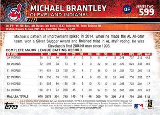 2015 Topps Mini - Red #599 Michael Brantley Back