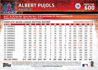 2015 Topps Mini - Red #600 Albert Pujols Back