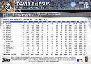 2015 Topps Mini - Gold #16 David DeJesus Back