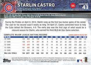 2015 Topps Mini - Gold #43 Starlin Castro Back