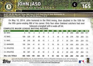 2015 Topps Mini - Gold #165 John Jaso Back