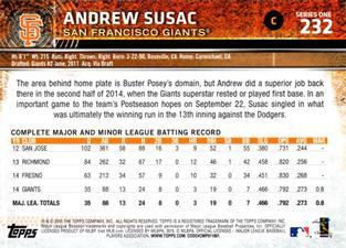 2015 Topps Mini - Gold #232 Andrew Susac Back