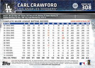 2015 Topps Mini - Gold #308 Carl Crawford Back