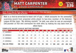 2015 Topps Mini - Gold #336 Matt Carpenter Back
