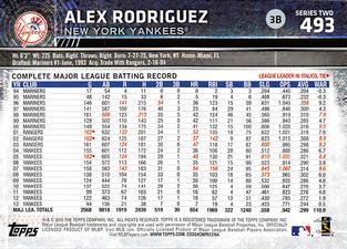2015 Topps Mini - Gold #493 Alex Rodriguez Back