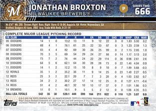 2015 Topps Mini - Gold #666 Jonathan Broxton Back