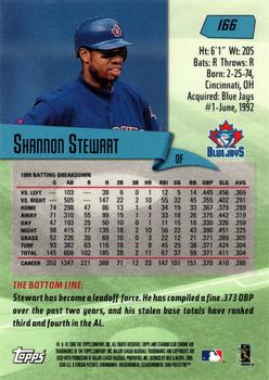 2000 Stadium Club Chrome #166 Shannon Stewart Back