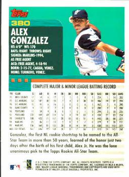 2000 Topps #380 Alex Gonzalez Back