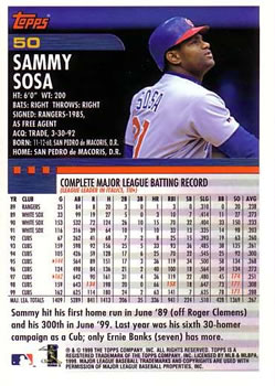 2000 Topps #50 Sammy Sosa Back