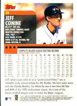 2000 Topps #8 Jeff Conine Back