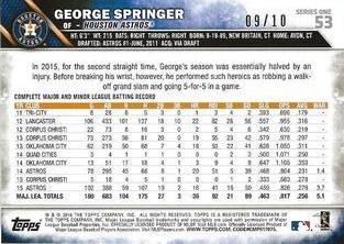 2016 Topps Mini - Blue #53 George Springer Back