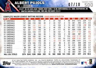 2016 Topps Mini - Blue #500 Albert Pujols Back