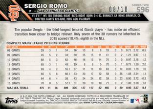 2016 Topps Mini - Blue #596 Sergio Romo Back