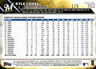 2016 Topps Mini - Red #152 Kyle Lohse Back