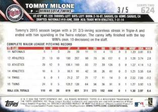 2016 Topps Mini - Red #624 Tommy Milone Back