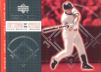 2002 Upper Deck Piece of History - Hitting for the Cycle #H5 Dante Bichette  Front