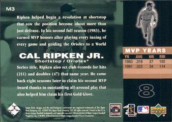 2002 Upper Deck Piece of History - MVP Club #M3 Cal Ripken Jr.  Back