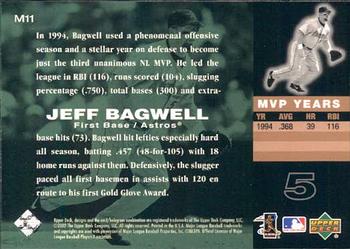 2002 Upper Deck Piece of History - MVP Club #M11 Jeff Bagwell  Back