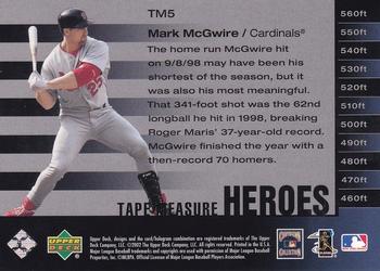 2002 Upper Deck Piece of History - Tape Measure Heroes #TM5 Mark McGwire  Back