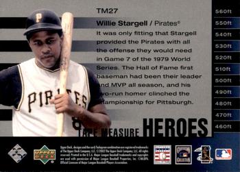 2002 Upper Deck Piece of History - Tape Measure Heroes #TM27 Willie Stargell  Back