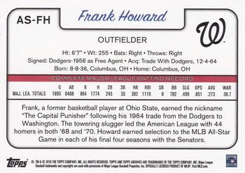 2016 Topps Archives Snapshots #AS-FH Frank Howard Back