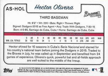 2016 Topps Archives Snapshots #AS-HOL Hector Olivera Back