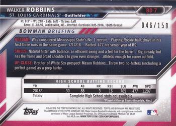 2016 Bowman Draft - Blue Border #BD-7 Walker Robbins Back