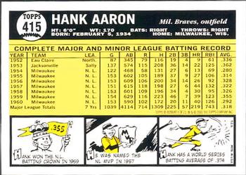 2000 Topps - Hank Aaron #8 Hank Aaron Back