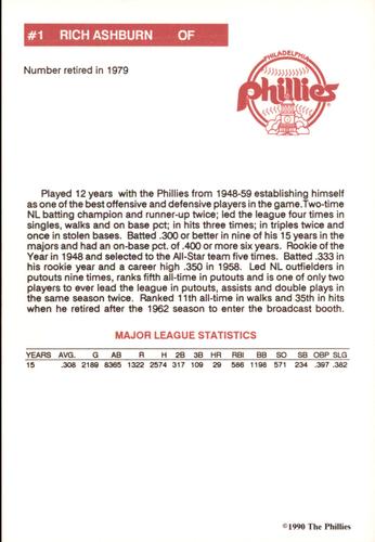 1990 Philadelphia Phillies Photocards #NNO Richie Ashburn Back