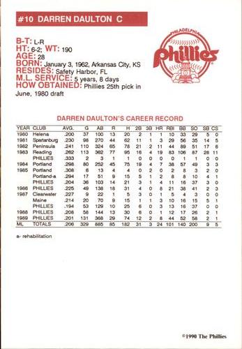 1990 Philadelphia Phillies Photocards #NNO Darren Daulton Back