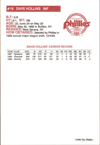 1990 Philadelphia Phillies Photocards #NNO Dave Hollins Back