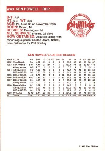1990 Philadelphia Phillies Photocards #NNO Ken Howell Back