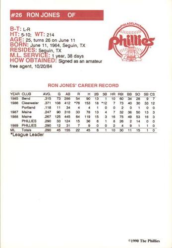 1990 Philadelphia Phillies Photocards #NNO Ron Jones Back