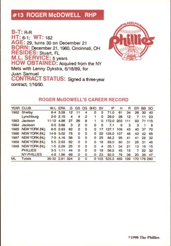 1990 Philadelphia Phillies Photocards #NNO Roger McDowell Back