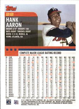 2000 Topps Opening Day #22 Hank Aaron Back