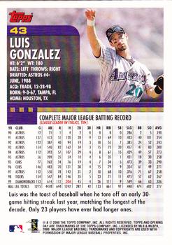 2000 Topps Opening Day #43 Luis Gonzalez Back