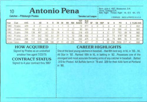 1985 Donruss Action All-Stars #10 Tony Pena Back