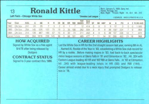 1985 Donruss Action All-Stars #13 Ron Kittle Back