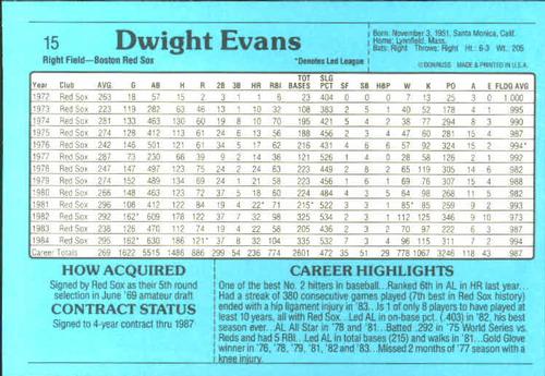 1985 Donruss Action All-Stars #15 Dwight Evans Back