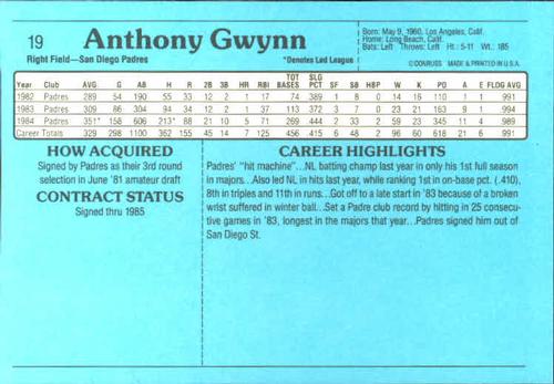 1985 Donruss Action All-Stars #19 Tony Gwynn Back