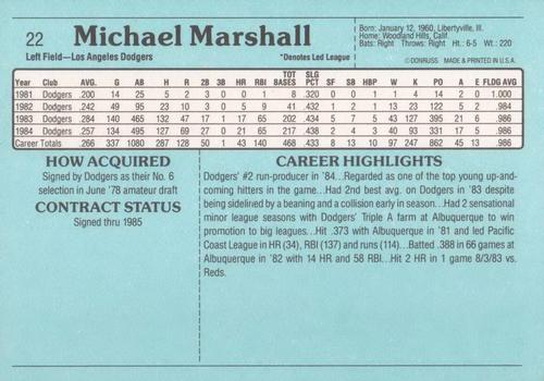 1985 Donruss Action All-Stars #22 Mike Marshall Back