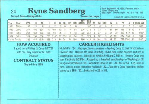 1985 Donruss Action All-Stars #24 Ryne Sandberg Back